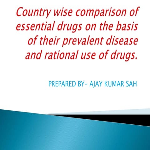 Country wise comparison of essential drugs on the basis of rational drug use ...