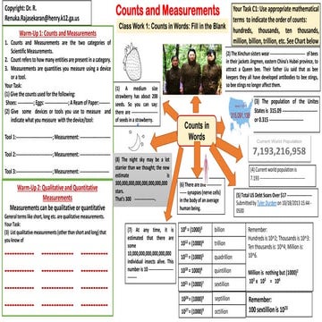 Foundations in Chemistry: Counts, mole, metric ladder, and scientific notation