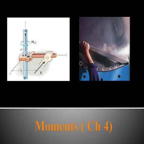 Understanding Moment of a Couple: Theory and Applications in ...