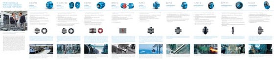 Classification Of Machine Shaft Couplings Pdf