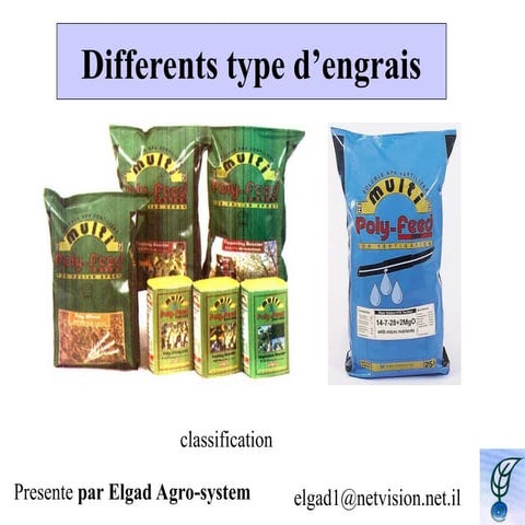 Cours - Classification Engrais.pptCours - Classification Engrais.ppt