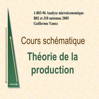 Cours microéconomie s2