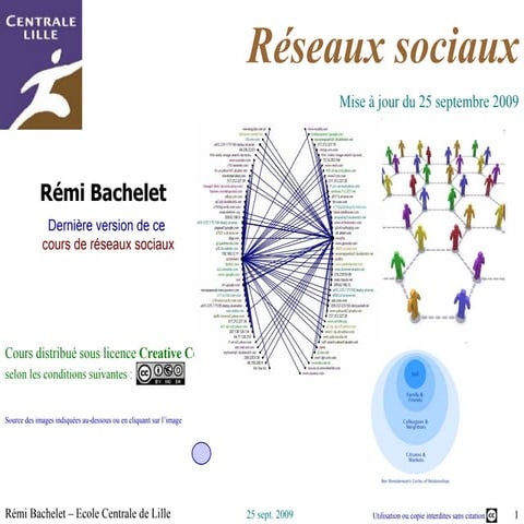 Cours Socio Reseaux Sociaux | PPT