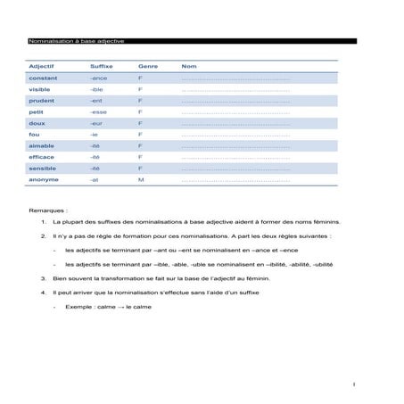B1 Cours 3 Exercices nominalisation