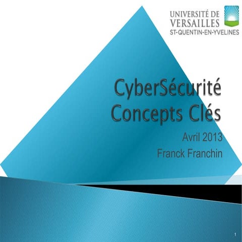 Cours CyberSécurité - Concepts Clés