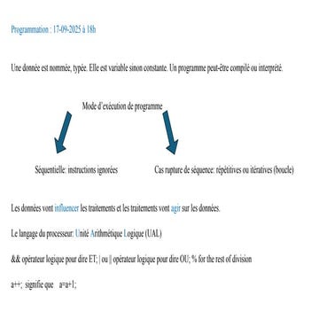 Comprehensive Guide to Algorithmique et Programmation en C with ...