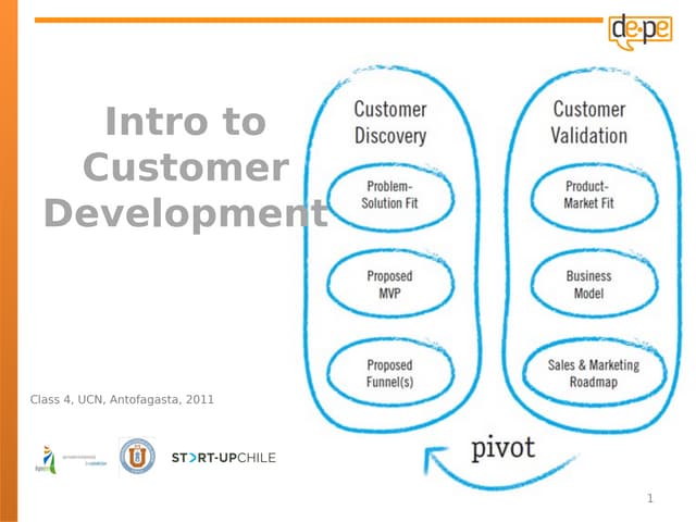 Course 4 - Intro Customer Development