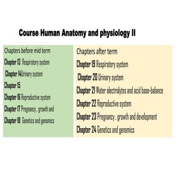 Course Human Anatomy and physiology II.pptx
