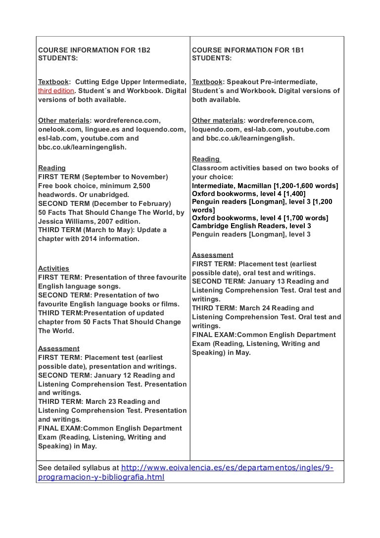Course Info 14 To 15