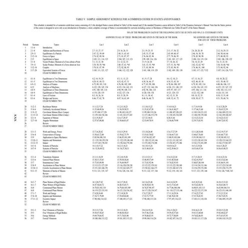 Course organization guide_combined