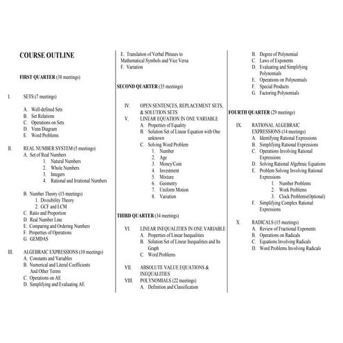 college algebra syllabus and plane trigo.docx