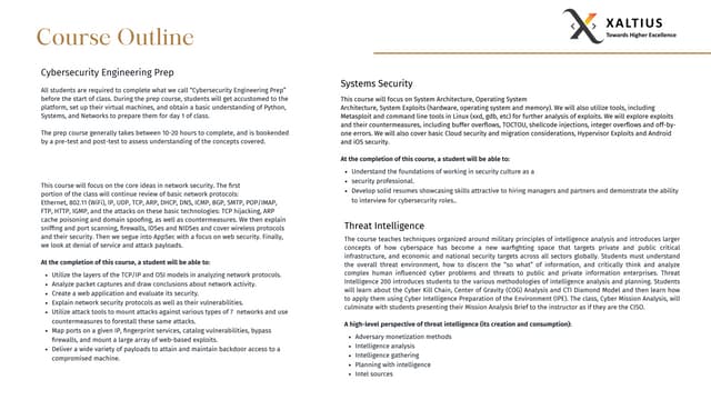 Course overview Cybersecurity and its applications