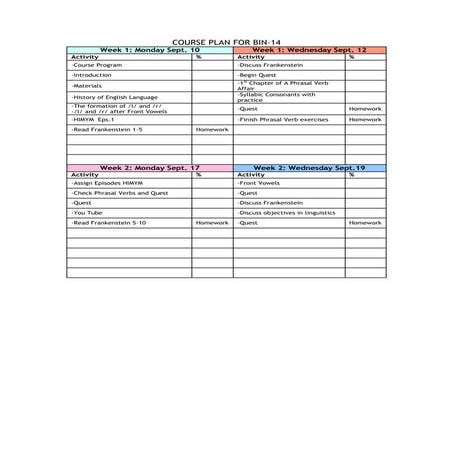 Course plan for bin-14