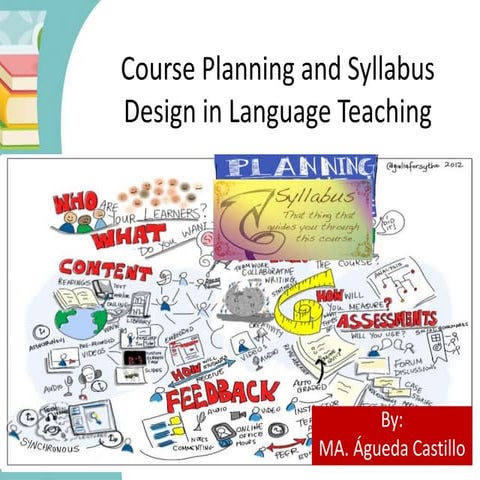 Course planning and syllabus design in language teaching | PPTX ...