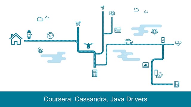 Coursera Cassandra Driver