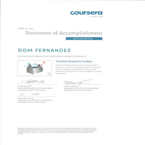 Coursera Certificates