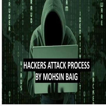 HACKERS ATTACK PROCESS