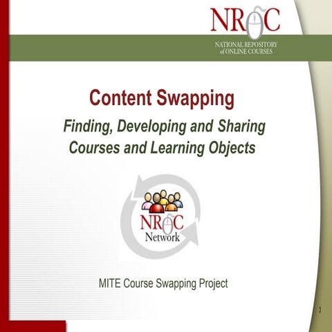 External Resources | PPT