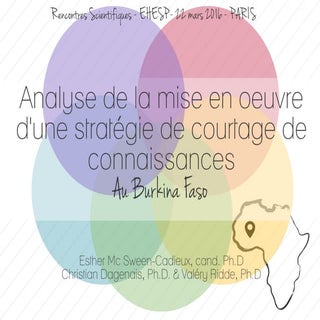 Analyse de la mise en oeuvre d'une ...