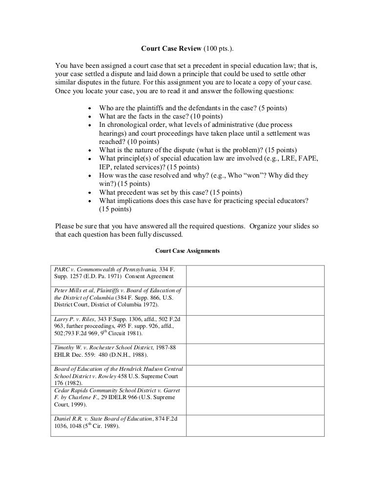 Court Case Review Slide Example the-u-s-supreme-court-worksheet