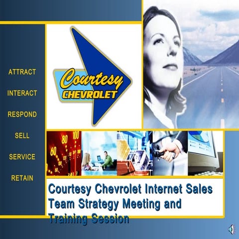 Automobile Sales Training By Jason Parman | PPT