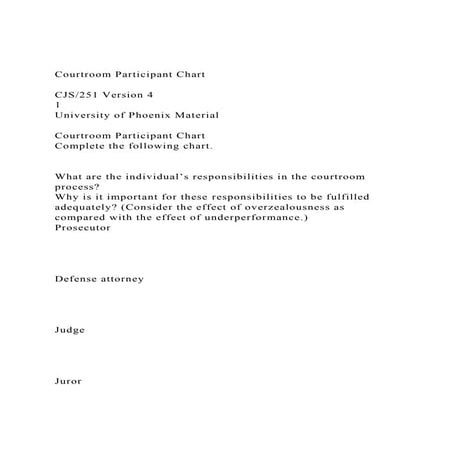Courtroom Participant ChartCJS251 Version 41University .docx