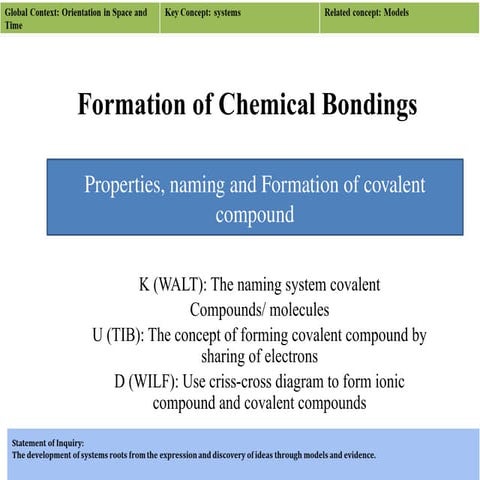 covalent bonding IGCSE chemistry, topic 4