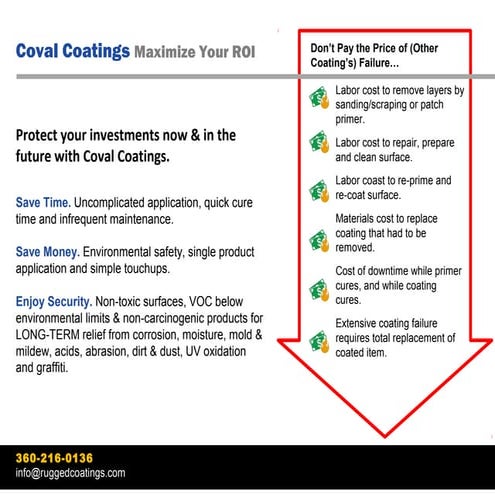 Low Cost Floor Maintenance