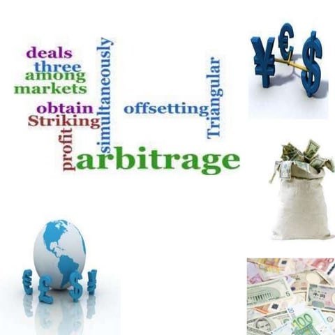 Covered interest arbitrage (1) (2)