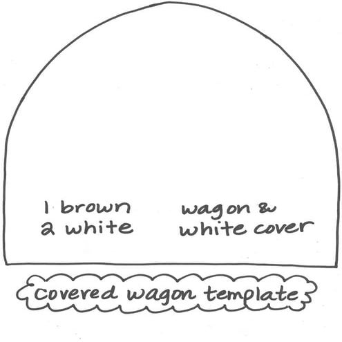 Covered wagon template