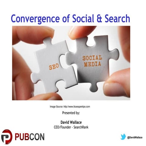 Convergence of Social & Search  Pubcon 2013