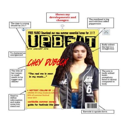 Cover page feedback 1