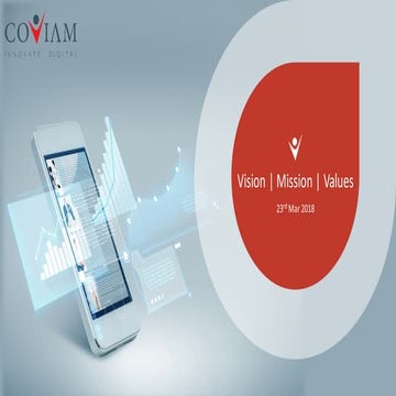 Coviam Vision, Mission and Values