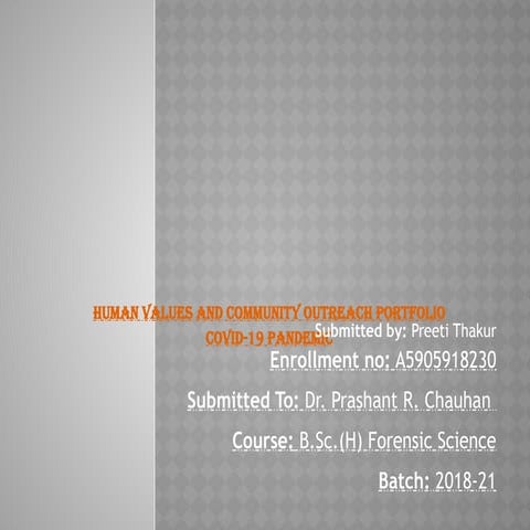 COVID-19 PPT- health caree and awareness