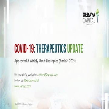 COVID-19 Therapeutics Update (End Q1 2021)