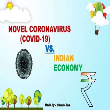 Impact of CORONAVIRUS in INDIAN economy | PPT
