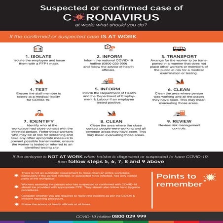 Moudle 8-Cases Within the Workplacecase