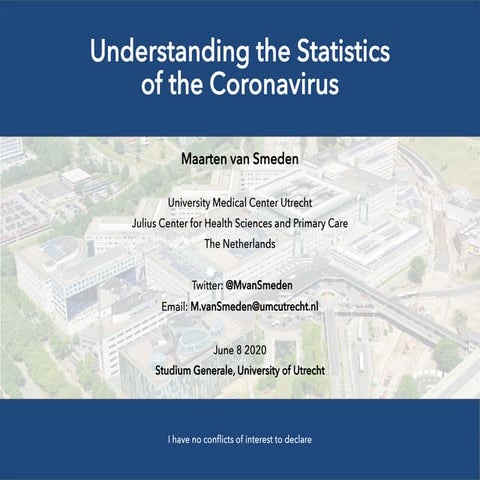 The statistics of the coronavirus