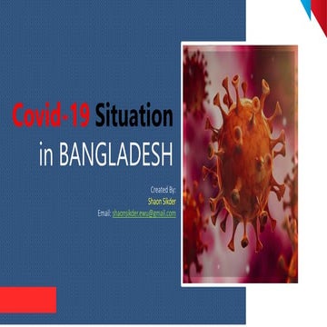 Covid Situation in Bangladesh
