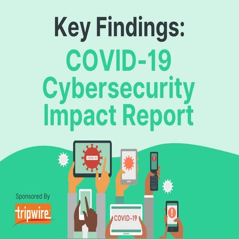 Key Findings: Tripwire COVID-19 Cybersecurity Impact Report