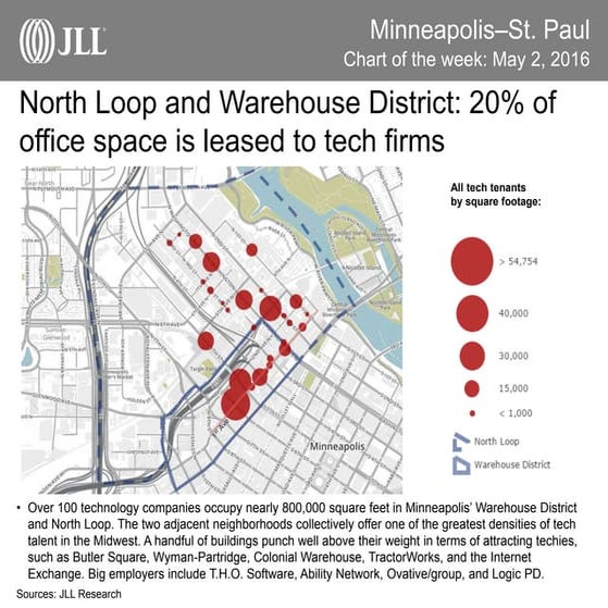Minneapolis-St. Paul Chart of the Week | May 9, 2016