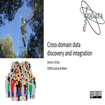 Cross-domain data discovery and integration 