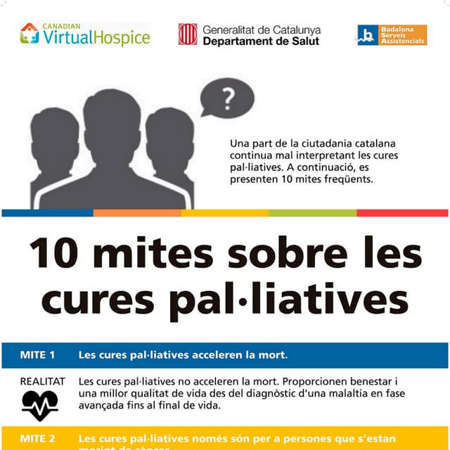 10 mites sobre les cures pal·liatives