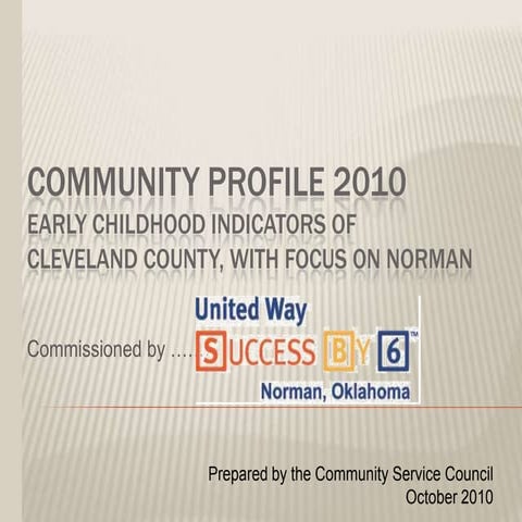 Cleveland Co. Community Profile 2010