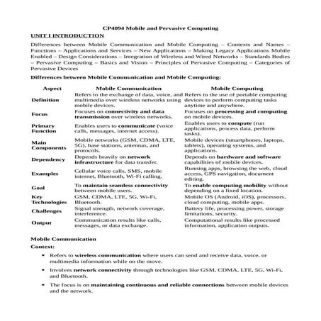CP4094 Mobile and Pervasive Computing.doc