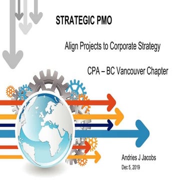 Strategic PMO - Align Projects to Corporate Strategy