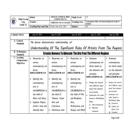 Contemporary Philippine Arts from the Region   3rd week