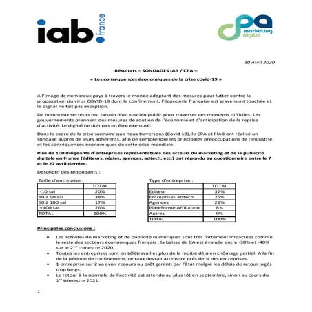 Résultats – SONDAGES IAB / CPA – « Les conséquences économiques de la crise c...