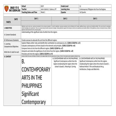 CPAR DLL WEEK 5.docCPAR DLL WEEK 5.docgg