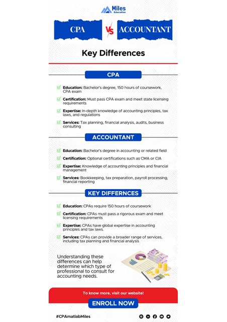 Cpa Vs Accountant Key Differences Pdf Cpa Vs Accountant Key Differences Pdf